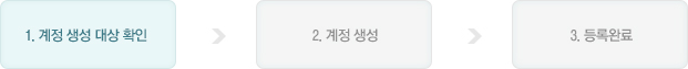 1.계정생성대상확인